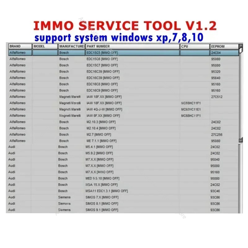 أحدث أداة خدمة EDC IMMO لعام 2 - مراجعة Electronics Repair Book وسعره